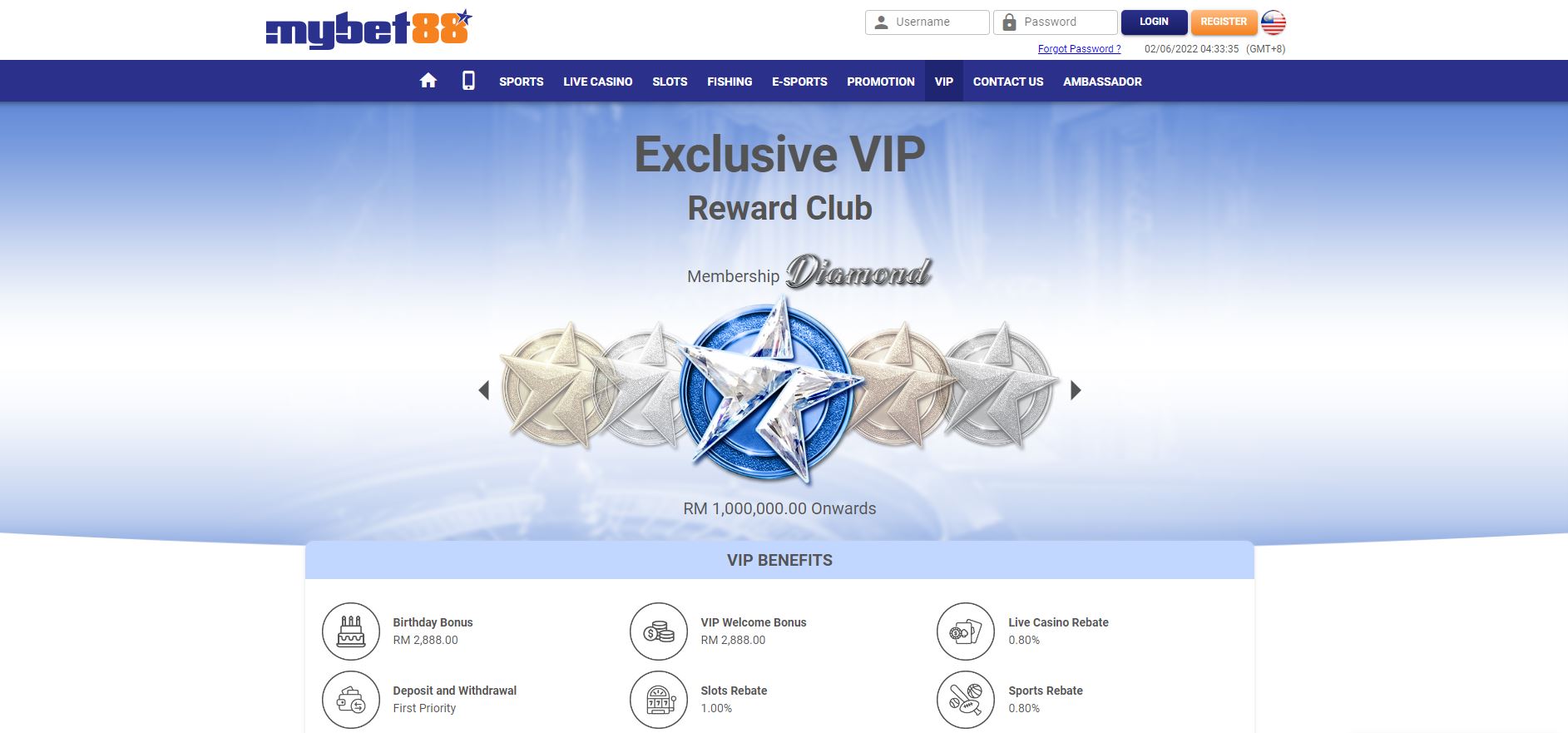 mybet88-vip-program