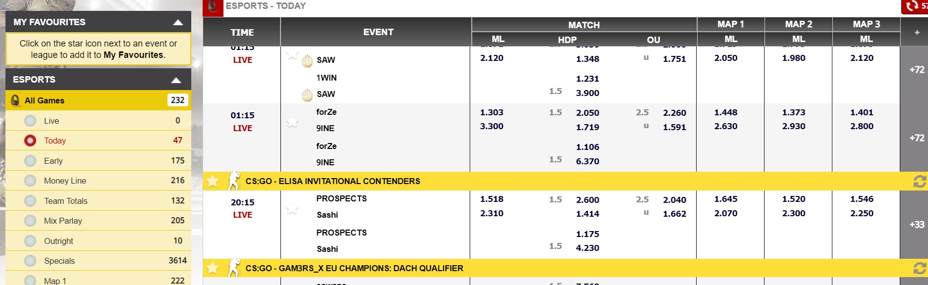 dafabet-available-games-e-sports